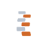 SFCR